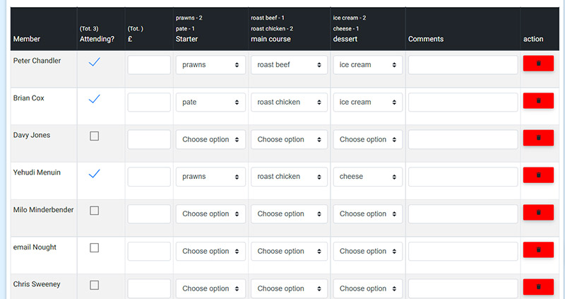 tabular layout