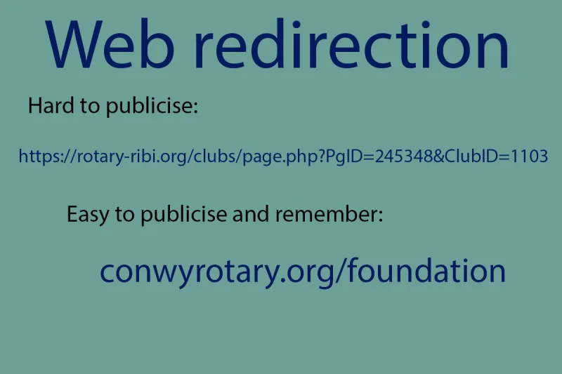 Easier to remember and publicise web addresses